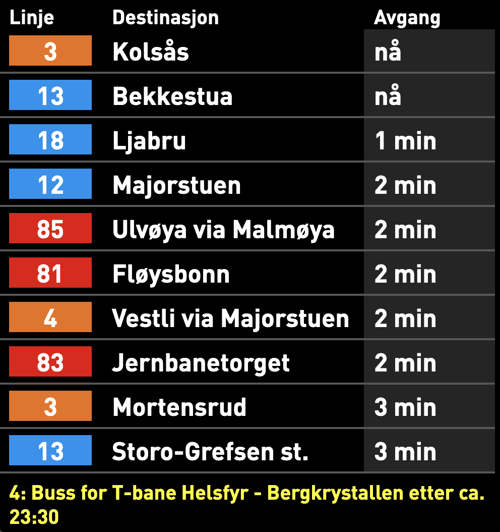 Oslo S