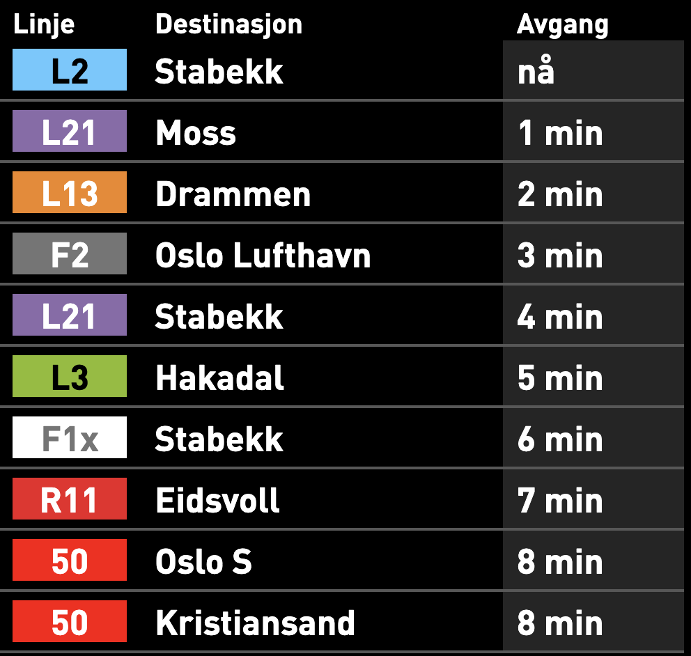 Oslo S